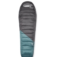 Sleeping Bag Rab Radeon -6C